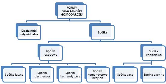 6ddf496d0b36eeae1910906e9e477bab