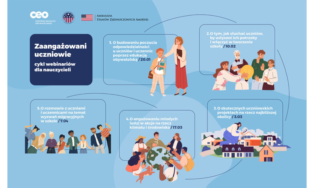 Ambasada usa zaprasza na bezplatne warsztaty dla nauczycieli szkol podstawowych i ponadpodstawowych kat