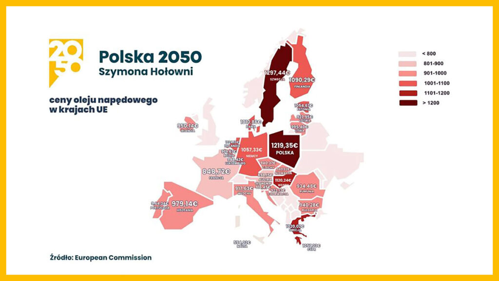 Czy premier wyjasni temat zawyzania cen paliw przez pkn orlen kat