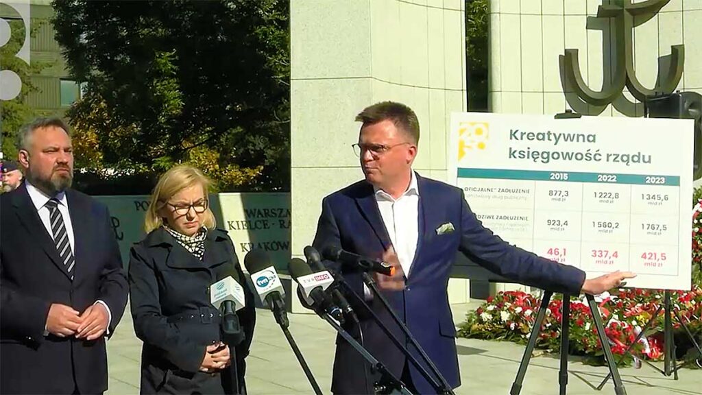 Kreatywna ksiegowosc polskiego rzadu kat