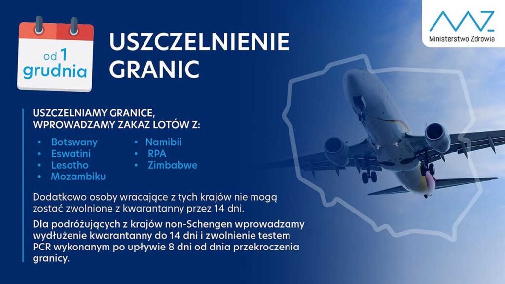 Polska wprowadza od 1 grudnia nowe ograniczenia dla podroznych kat