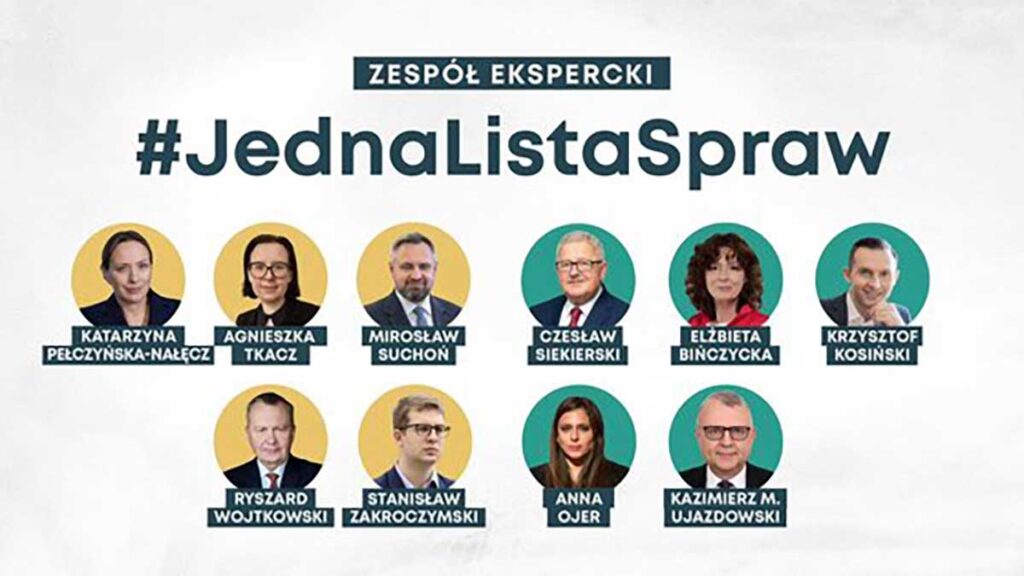 Sklad zespolu eksperckiego polski 2050 i psl kat