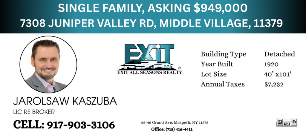 Listing kaszuba details