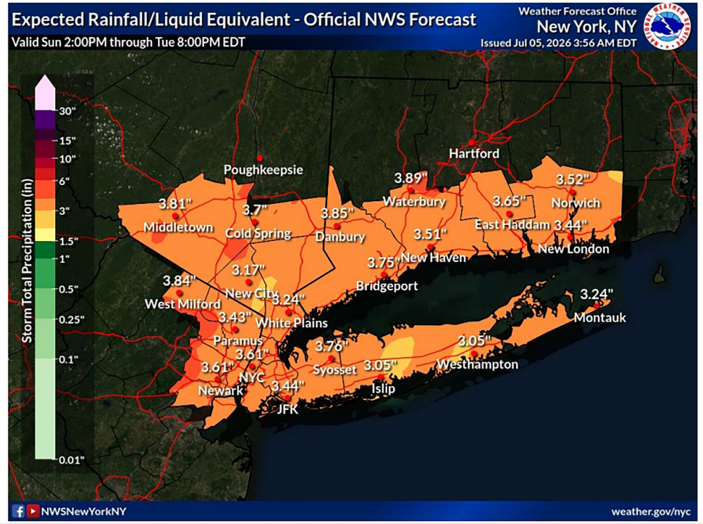 Rain forecast qbp office