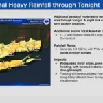 Sztorm nor'easter zalewa ulice Nowego Jorku, wrzesień 2026