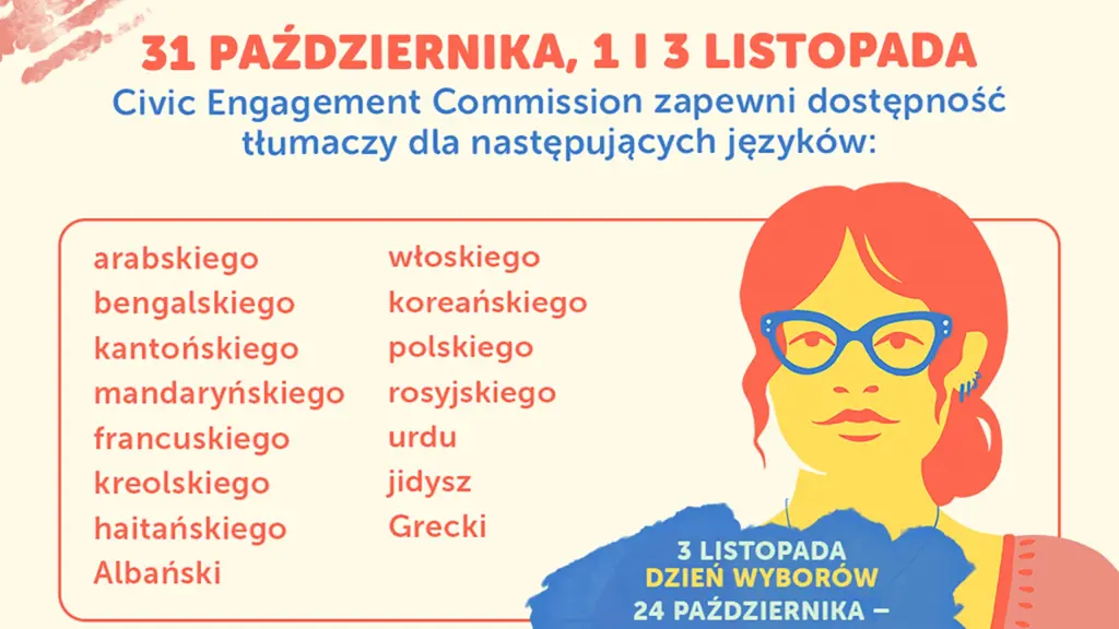 Masz prawo glosowac we wlasnym jezyku 2026 2 head