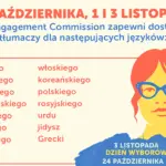 Masz prawo glosowac we wlasnym jezyku 2026 2 head