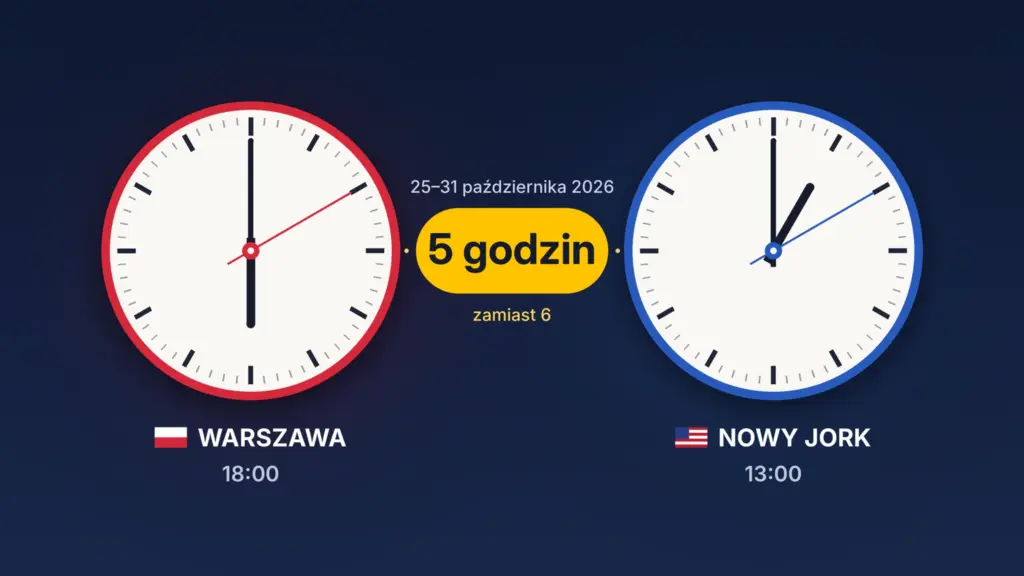 Time difference USA PL head ai