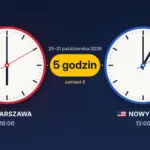 Time difference USA PL head ai